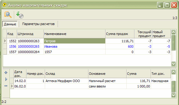 Окно "анализ накопительных скидок"