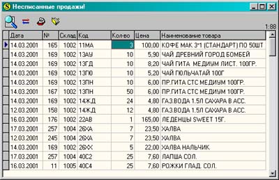 форма 'проверка несписанных продаж'