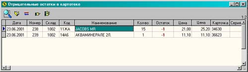 Выявление отрицательных остатков в картотеке