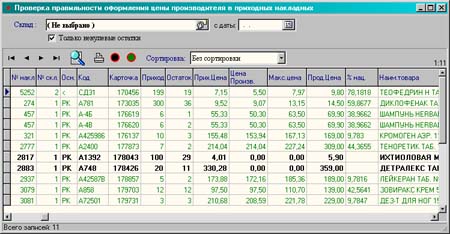 проверка цен производителей