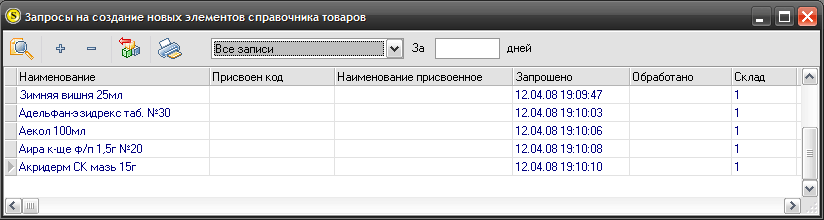 запросы на новые коды товаров