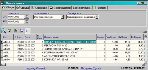 Журнал отпуска товаров