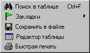 Всплывающее меню к таблице со стандартным набором