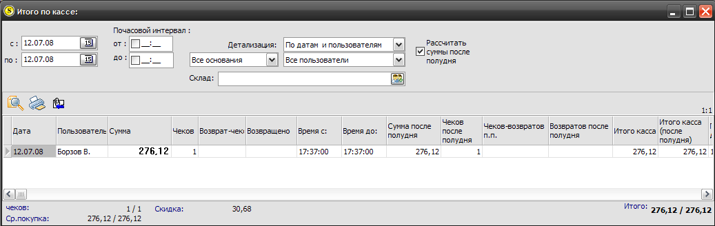 Выручка